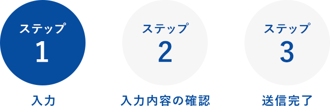 ステップ1