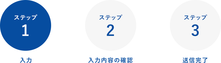 ステップ1